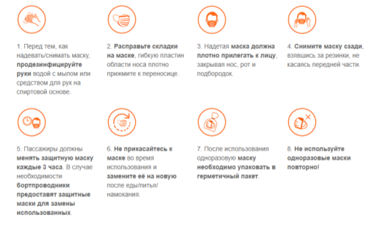 Меры предосторожности от коронавируса