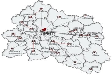 Схема ИМТС России по Орловской области