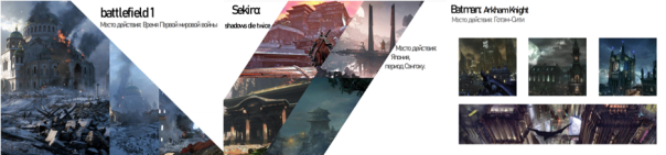 Пример компьютерных игр для оформления визуального контента
