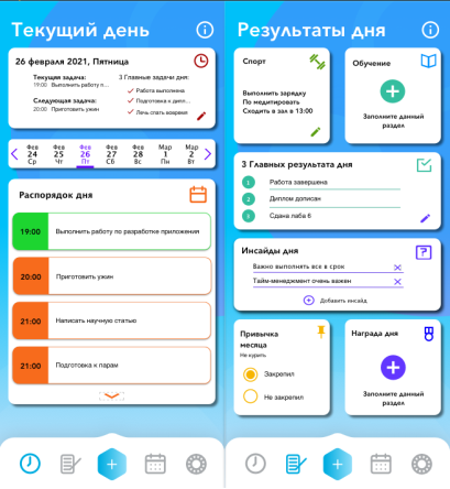 Экраны текущего дня и результатов дня
