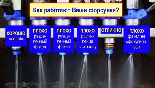 C:\Users\Вячеслав\Desktop\работа_форсунок.jpg