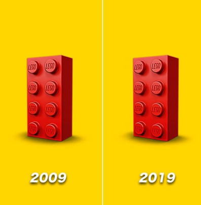 Компания Lego в 2009 и 2019 гг.