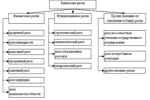 Описание: рисунок%202_нов