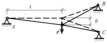 Расчетная системы из упругих нитей при n = 3