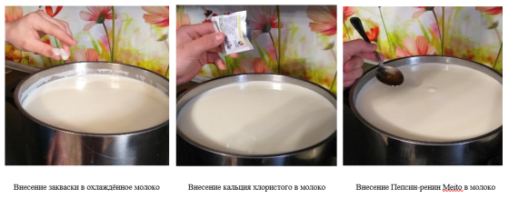 Внесение дополнительных компонентов