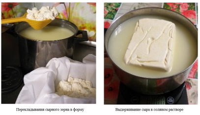 Формирование и засолка сыра
