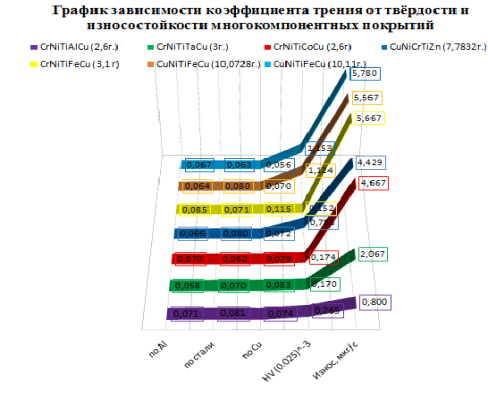 Безымянный13.png