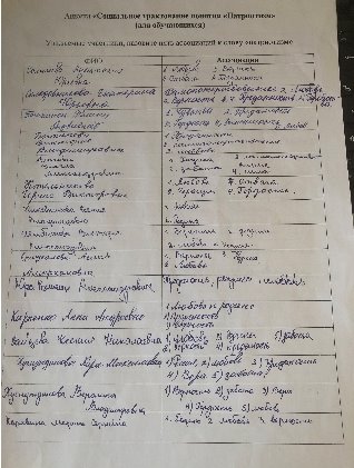 C:\Users\Максим\Downloads\IMG_7483.jpg