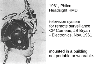 Шлем «Head Sight»