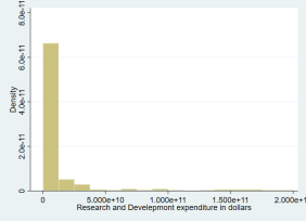 C:\Users\Zdzislau\AppData\Local\Microsoft\Windows\INetCache\Content.Word\hist rdabs.png