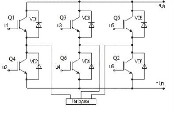 Инвертор с IGBT транзисторами