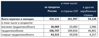 Table

Description automatically generated