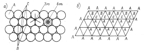 45