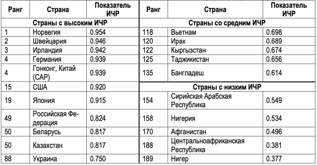 Изображение выглядит как стол

Автоматически созданное описание