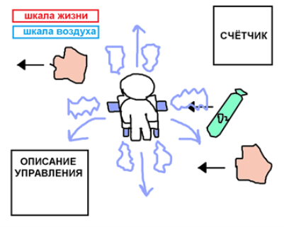 Краткий концепт приложения