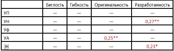 Изображение выглядит как стол

Автоматически созданное описание