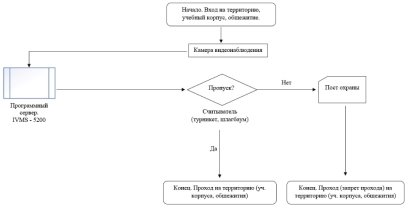 C:\Users\Елизавета\Desktop\Без имени-13.jpg