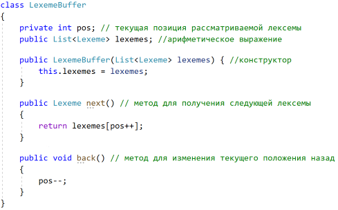 Класс LexemeBuffer [создано автором]