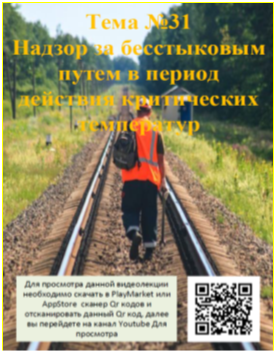Варианты оформления QR- кодов