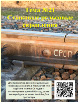 Варианты оформления QR- кодов