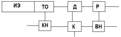 Принципиальная схема ЭСУЗ