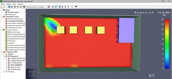 Распространение ОФП. Фаза 5