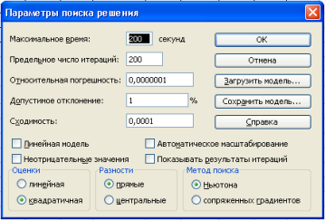 Параметры поиска решения