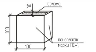 Описание: D:\Документы\наука\сладкий диссерт\рисунки к 1 главе\рис 3.27.jpg
