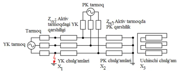Ular olomon ichida porno filmni aylanib chiqishdi