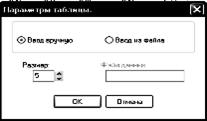 кнопка Данные
