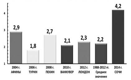 http://www.putin-itogi.ru/cp/wp-content/uploads/2013/05/image001.jpg