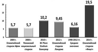 http://www.putin-itogi.ru/cp/wp-content/uploads/2013/05/image002.jpg
