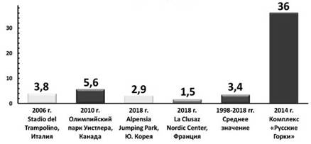 http://www.putin-itogi.ru/cp/wp-content/uploads/2013/05/image004.jpg