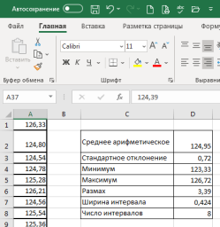 Фрагмент шаблона Ехсе1 с таблицей исходных данных