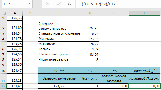 Построение столбца расчетной таблицы для расчета статистики U