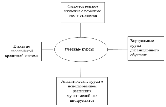 Diagram

Description automatically generated