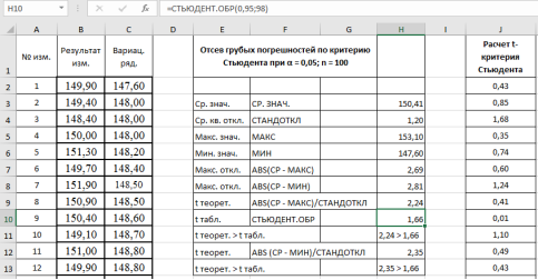 Фрагмент диалогового окна при окончательном анализе данных