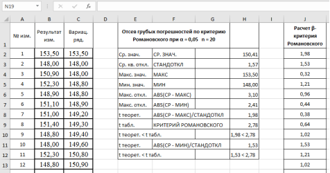 Фрагмент диалогового окна при расчете критерия Романовского