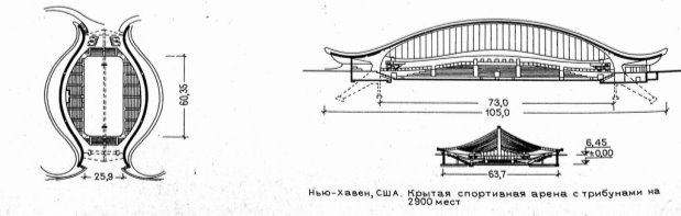 Крытая спортивная арена в Нью-Хаване, шт. Коннектикут, США