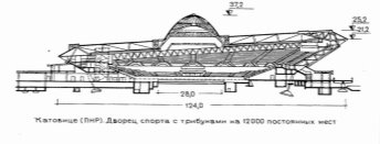 спорта в Катовице, Польша