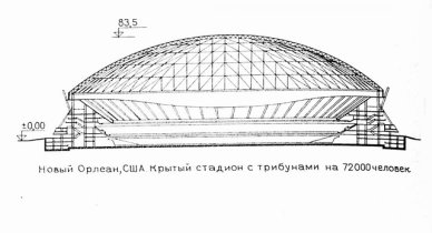 Крытый стадион в Новом Орлеане, шт. Луизиана, США