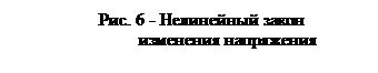 Надпись: Рис. 6 - Нелинейный закон 
 изменения напряжения

