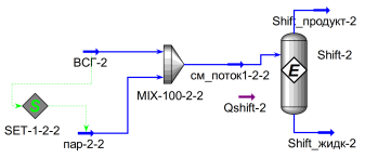 Технологическая схема WGSR реактора (распечатка в Honeywell UniSim Design)