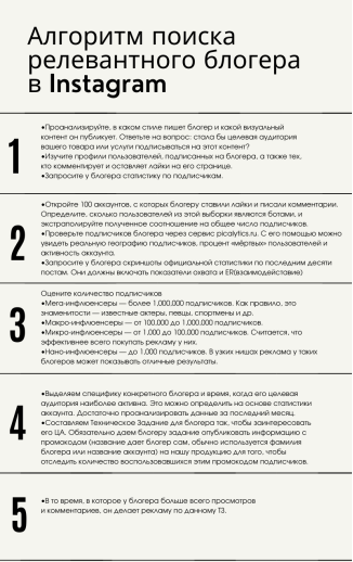 Алгоритм поиска релевантного блогера в Instagram