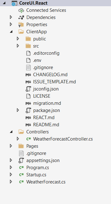 CoreUI.React