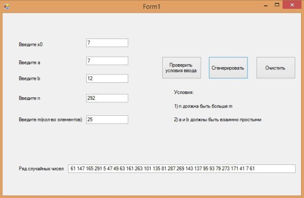 Результат выполнения программы
