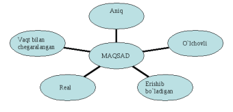 https://hozir.org/xorazm-viloyat-pedagog-kadrlarini-qayta-tayyorlash-va-malakasi/19573_html_m5b189149.gif