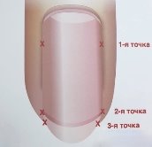 Три физиологические точки крепления