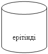 Цилиндр: ерітінді
 
