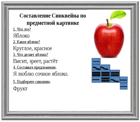 Составление Синквейна по предметной картинке 1. Что это? Яблоко 2. Какое яблоко? Круглое, красное 3. Что делает яблоко? Висит, зреет, растёт 4. Составьте предложение. Я люблю сочное яблоко. 5. Подберите синоним . Фрукт 